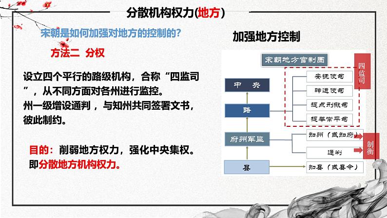 第9课 两宋的政治和军事（精美课件）-2024-2025学年高一历史同步高效教学课件（中外历史纲要上）08