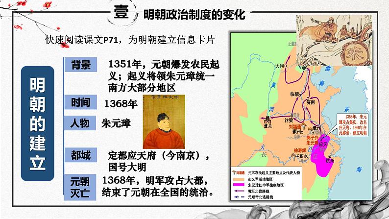 第12课 从明朝建立到清军入关（精美课件）-2024-2025学年高一历史同步高效教学课件（中外历史纲要上）04