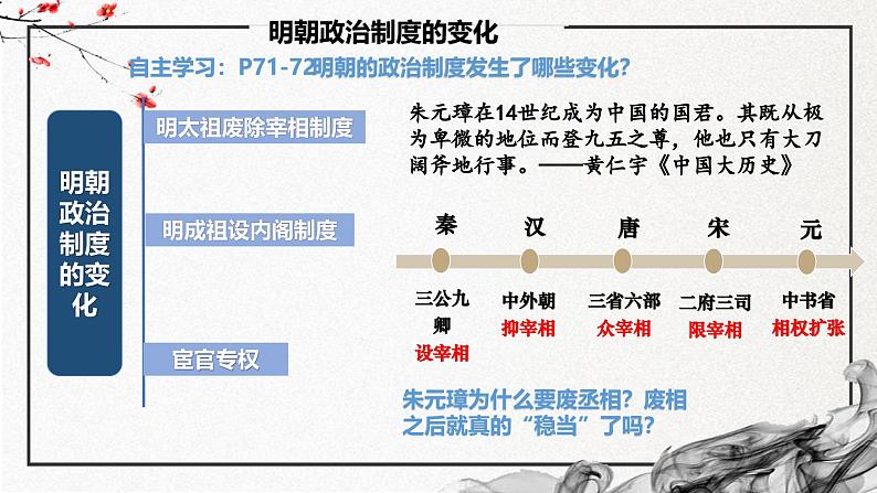 第12课 从明朝建立到清军入关（精美课件）-2024-2025学年高一历史同步高效教学课件（中外历史纲要上）05