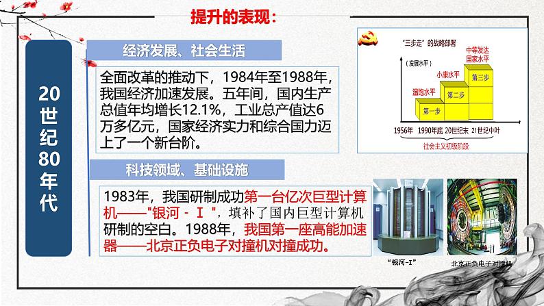 第28课 改革开放以来的巨大成就（精美课件）-2024-2025学年高一历史同步高效教学课件（中外历史纲要上）第6页