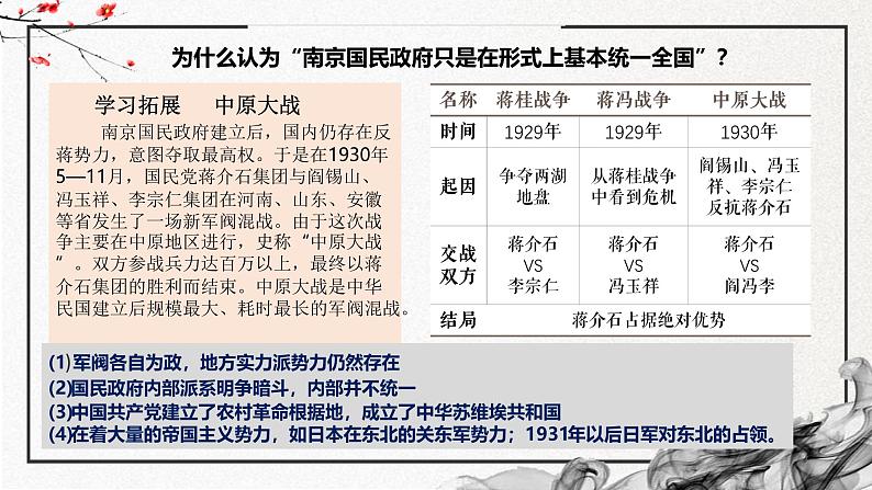 第21课 南京国民政府的统治中国共产党开辟革命新道路（精美课件）第8页