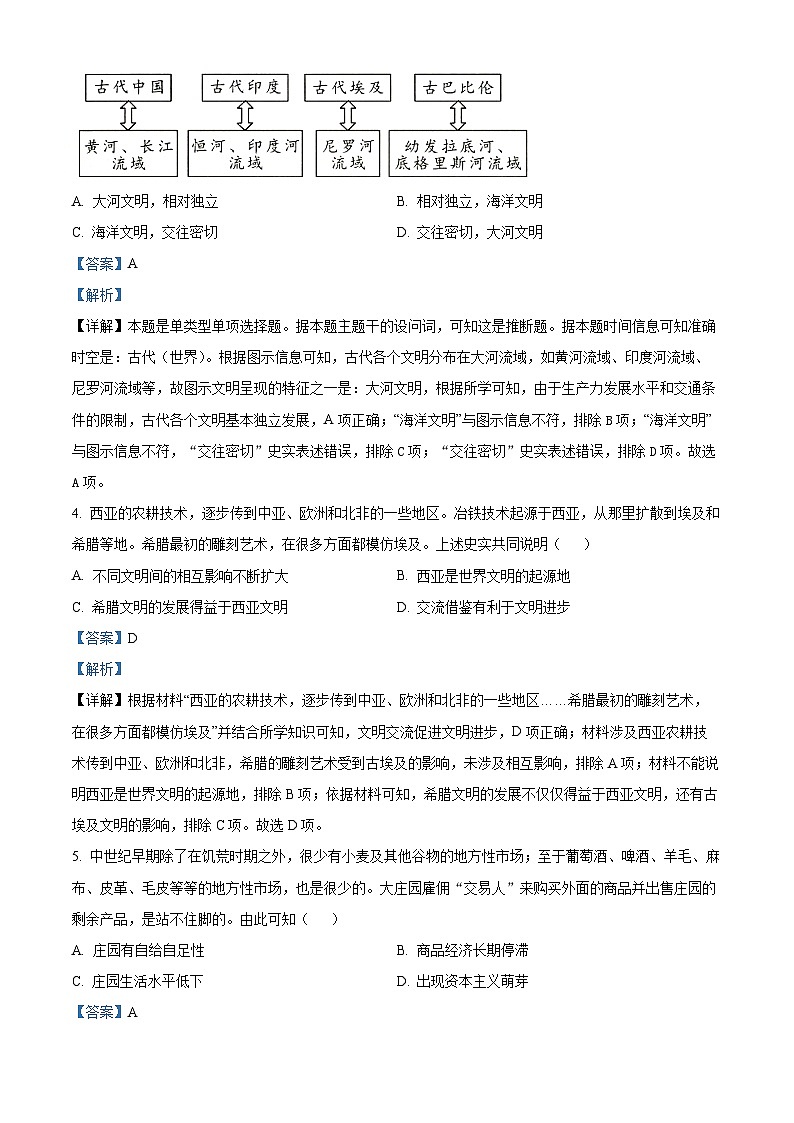四川省内江市第一中学2023-2024学年高一下学期期中历史试卷（Word版附解析）02