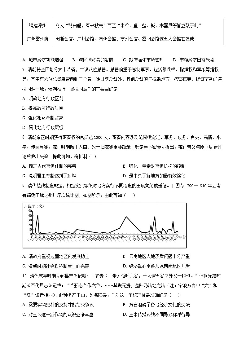 四川省内江市第一中学2022-2023学年高二3月月考历史试题 Word版无答案第2页