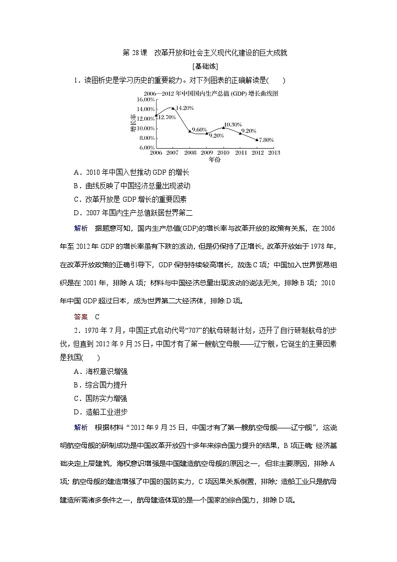 第28课　改革开放和社会主义现代化建设的巨大成就  训练题（含答案）2024-2025学年高一历史部编版中外历史纲要（上）01