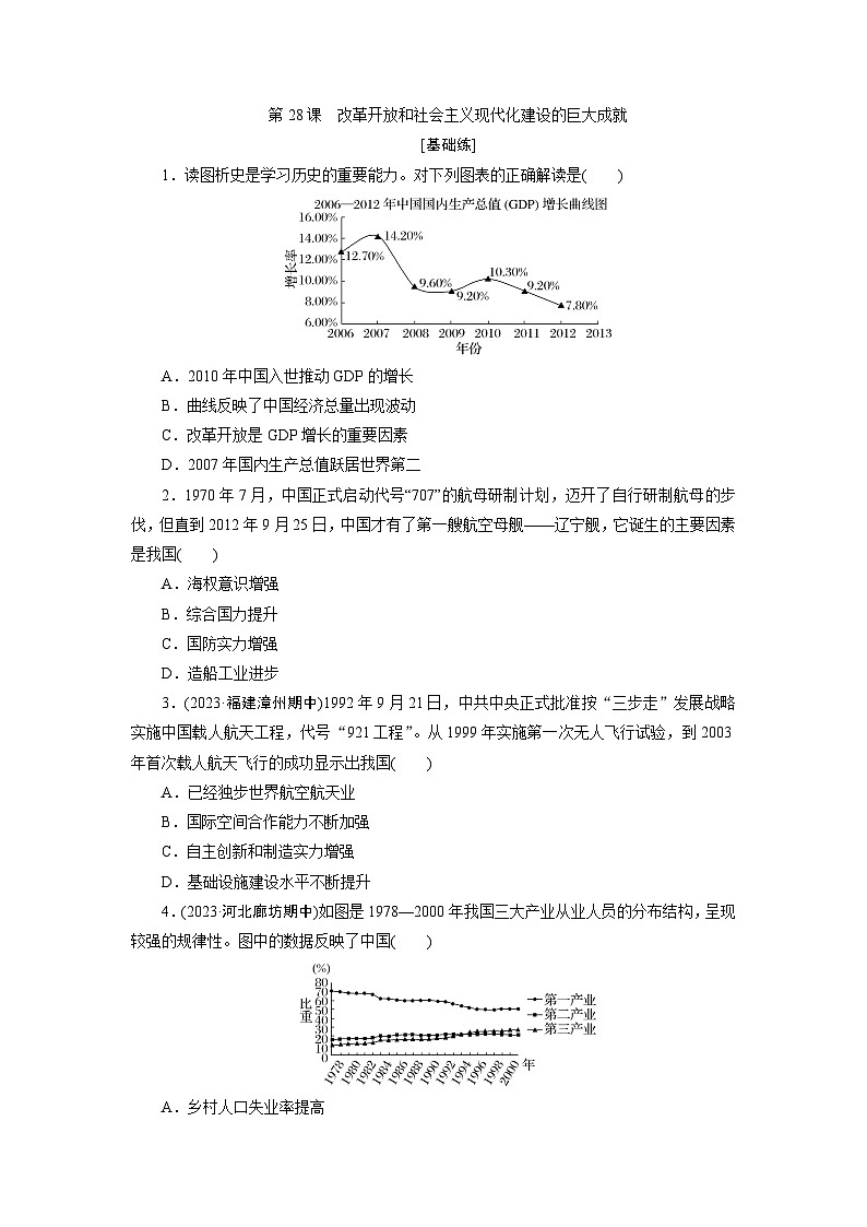 第28课　改革开放和社会主义现代化建设的巨大成就  训练题（含答案）2024-2025学年高一历史部编版中外历史纲要（上）01