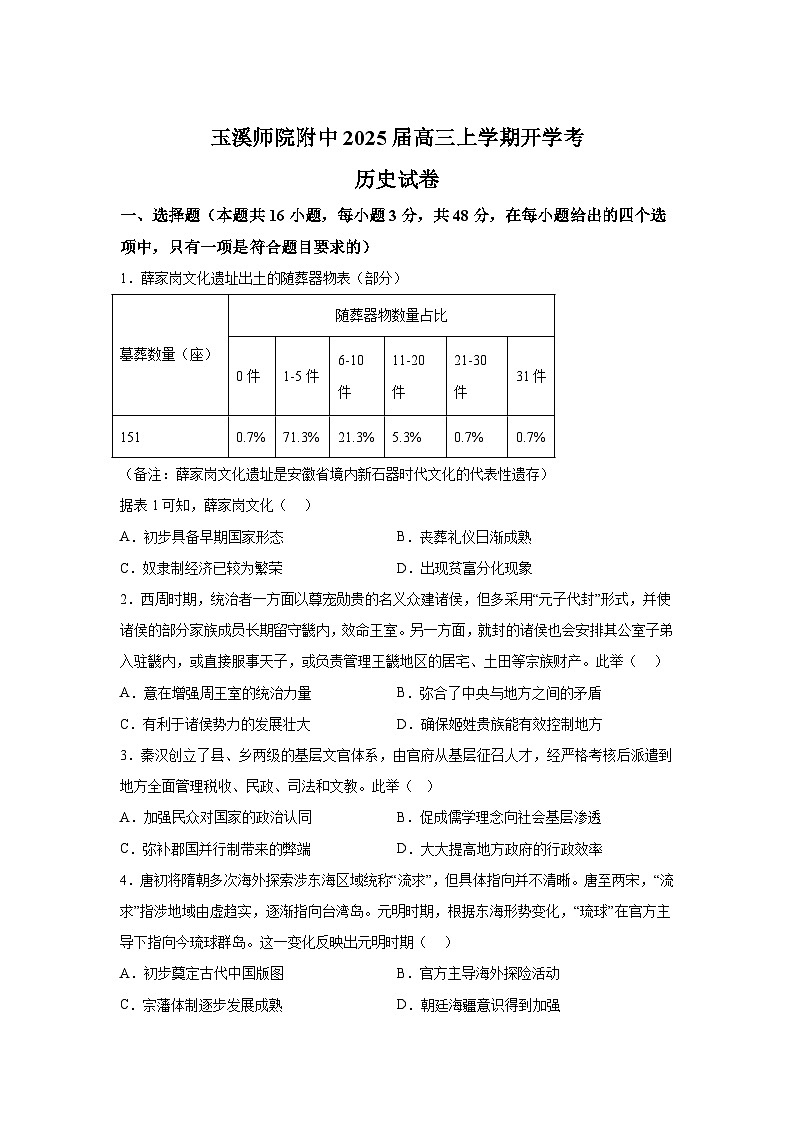 云南省玉溪师范学院附属中学2025届高三上学期开学检测历史试题01