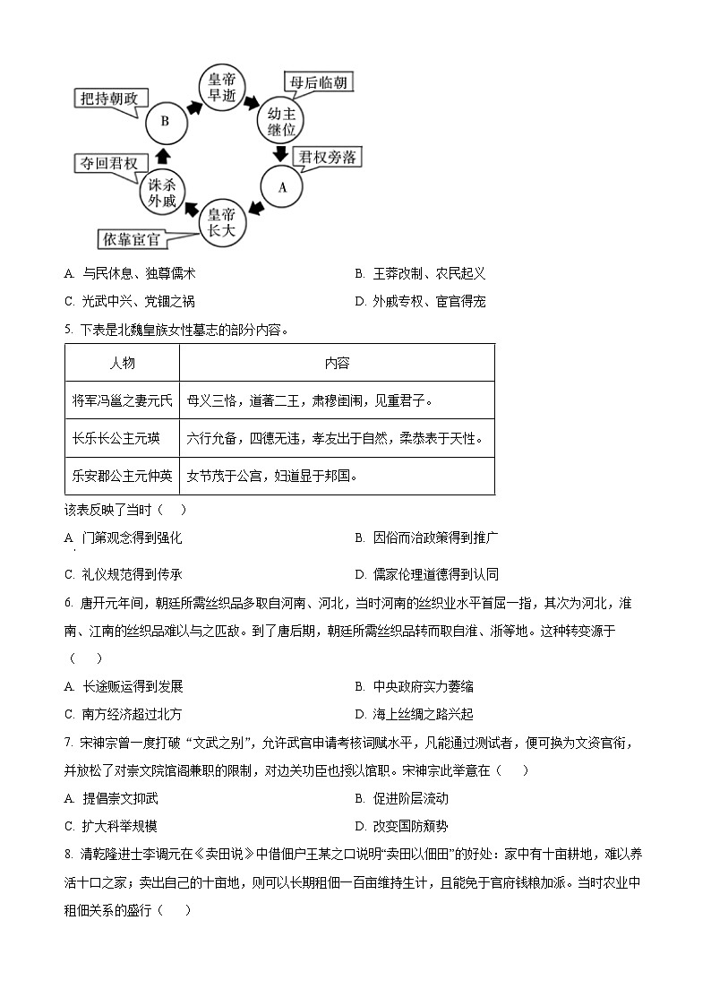 湖南省2025届新高三自主热身训练检测（一）历史试题（原卷版）第2页