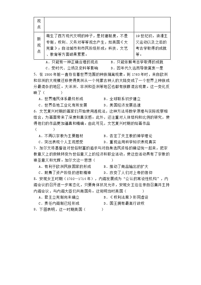 四川省雅安市2023-2024学年高一下学期期末教学质量检测历史试题02