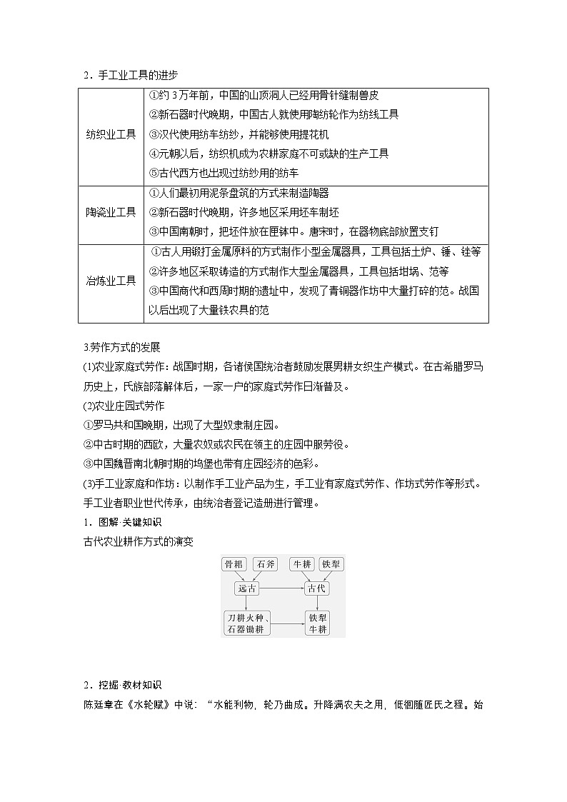 版块五　第十七单元　第59讲　生产工具与劳作方式（教师版）第2页