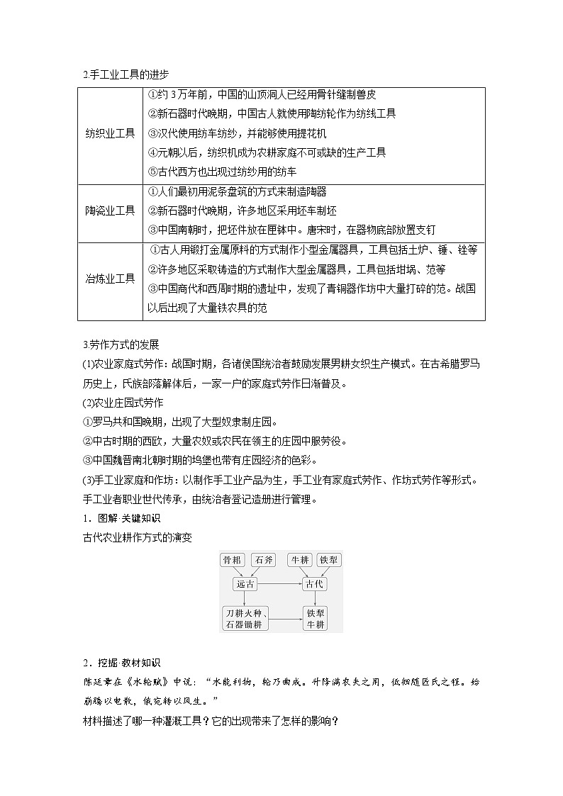 版块五　第十七单元　第59讲　生产工具与劳作方式（学生版）第3页
