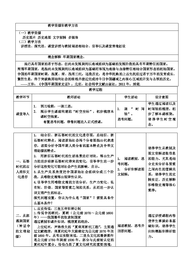 【新课标】1《中华文明的起源与早期国家》课件+教案+导学案+分层作业02