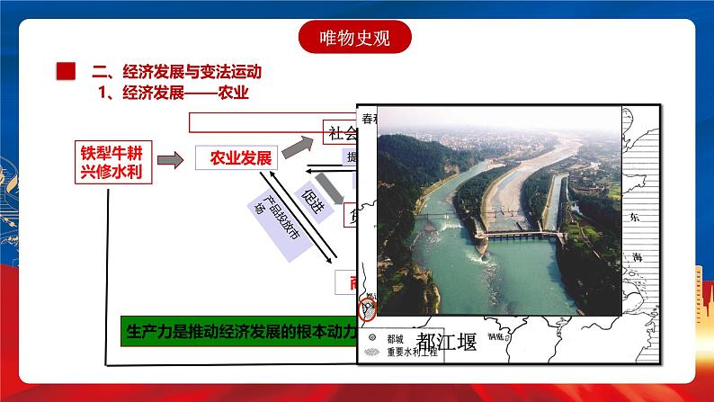 【新课标】2《诸侯纷争与变法运动》课件+分层作业07