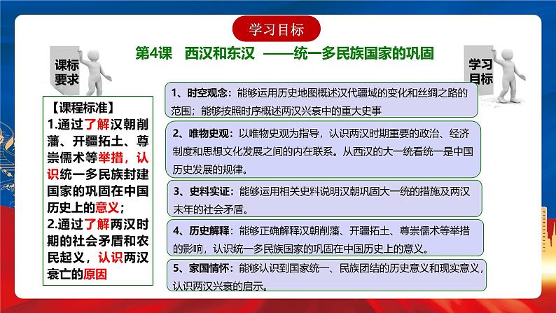 【新课标】4《西汉与东汉——统一多民族封建国家的巩固》课件+分层作业04