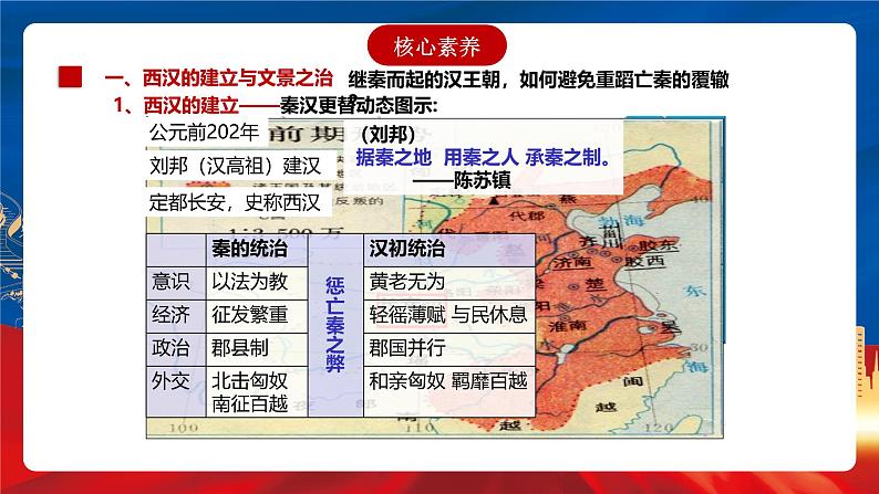 【新课标】4《西汉与东汉——统一多民族封建国家的巩固》课件+分层作业05