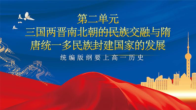 【新课标】5《三国两晋南北朝的政权更迭与民族交融》课件+分层作业01