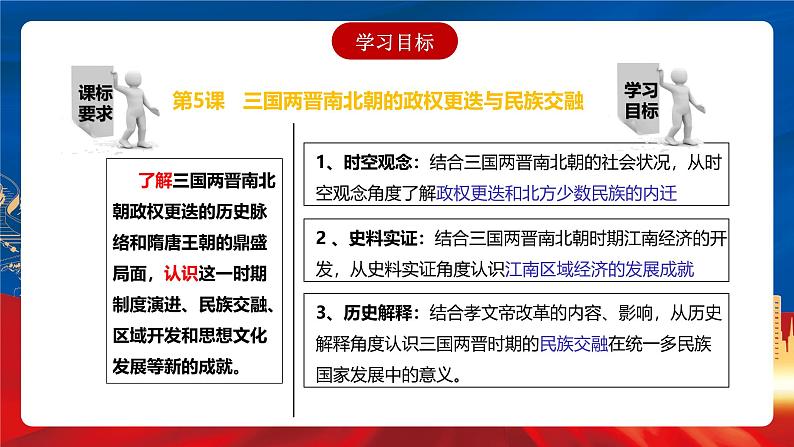 【新课标】5《三国两晋南北朝的政权更迭与民族交融》课件+分层作业03