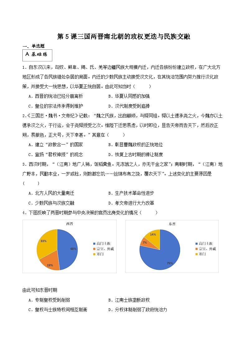 【新课标】5《三国两晋南北朝的政权更迭与民族交融》课件+分层作业01