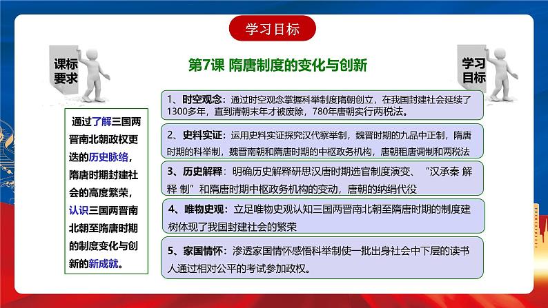 【新课标】7《隋唐制度的变化与创新》课件04