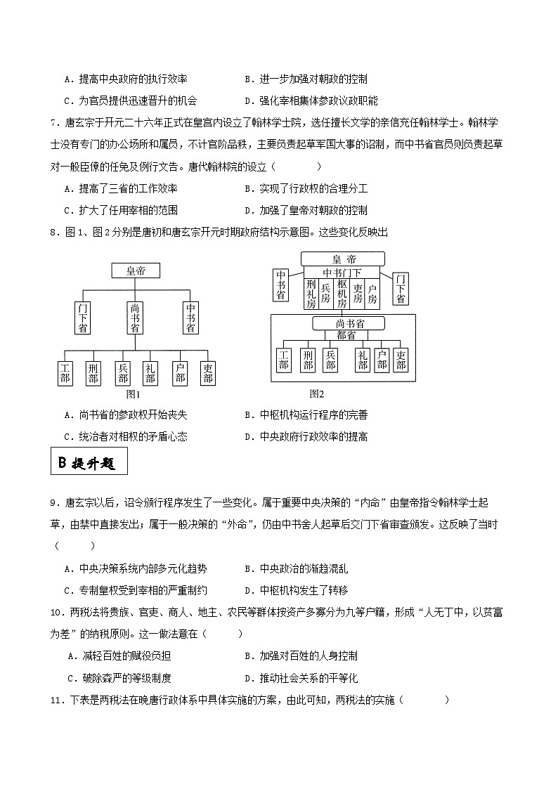 【新课标】7《隋唐制度的变化与创新》课件+分层作业02