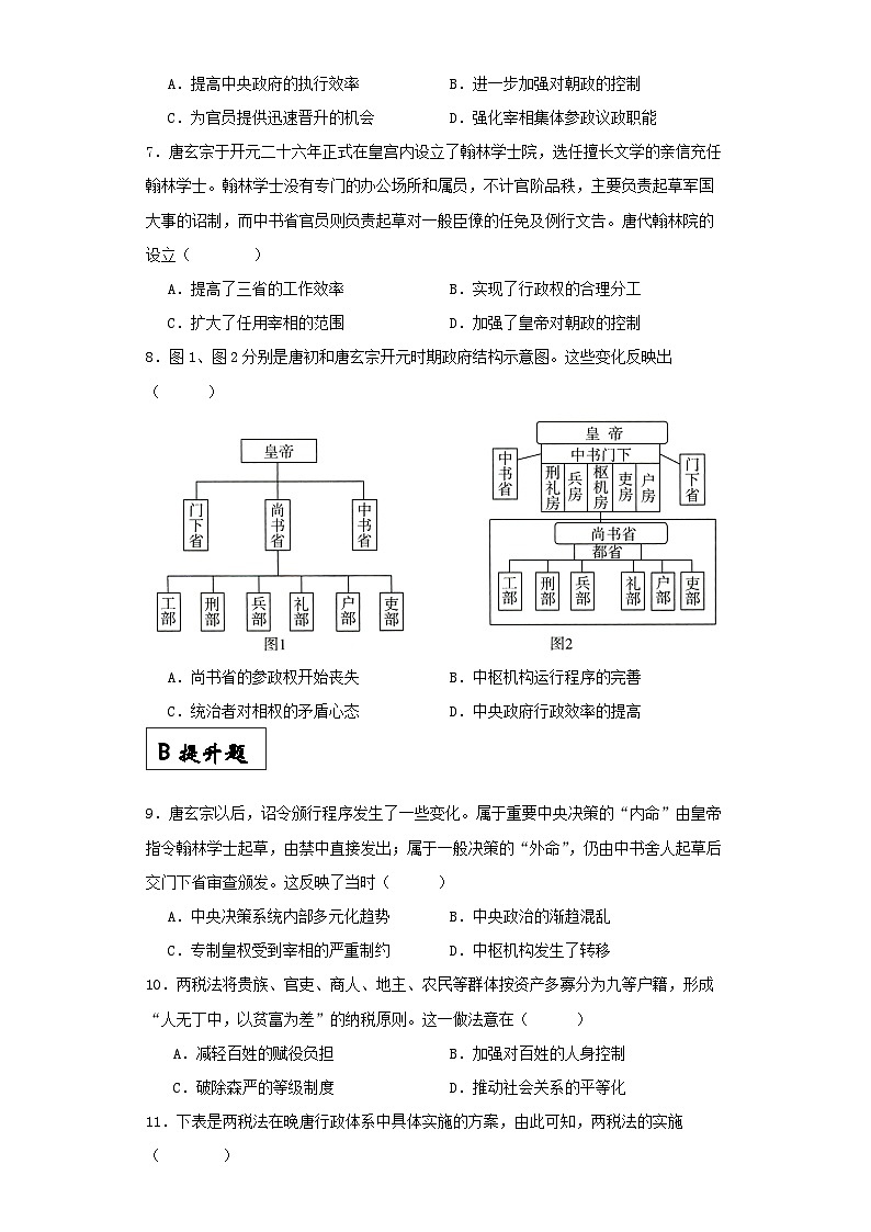 【新课标】7《隋唐制度的变化与创新》课件+分层作业02