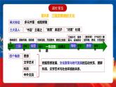 【新课标】8《三国至隋唐的文化》课件+分层作业