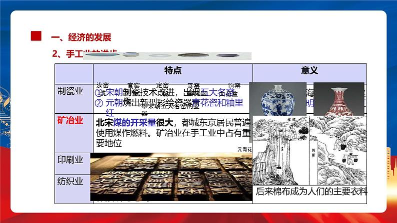 【新课标】11《辽宋夏金元的经济、社会与文化》课件第8页