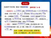 【新课标】人教统编版高中历史必修中外历史纲要上册 第3单元复习课件
