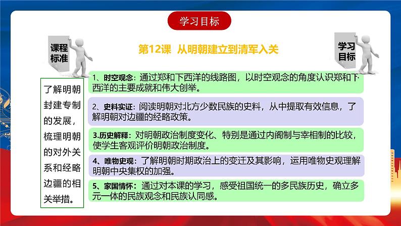 【新课标】12《从明朝建立到清军入关》课件+分层作业05