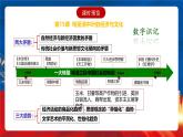 【新课标】14《明至清中叶的经济与文化》课件+分层作业