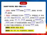 【新课标】人教统编版高中历史必修中外历史纲要上册 第4单元复习课件