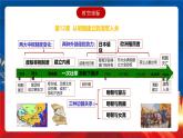 【新课标】人教统编版高中历史必修中外历史纲要上册 第4单元复习课件