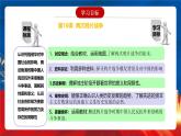 【新课标】16《两次鸦片战争》课件+分层作业
