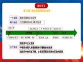 【新课标】17《挽救民族危亡的斗争》课件+分层作业