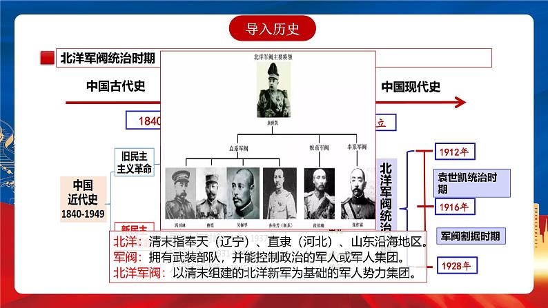 【新课标】19《北洋军阀统治时期的政治、经济与文化》课件+分层作业02