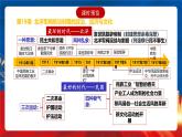 【新课标】19《北洋军阀统治时期的政治、经济与文化》课件+分层作业