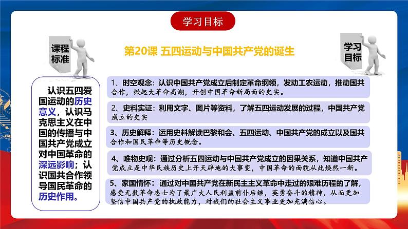 【新课标】20《五四运动与中国共产党的诞生》课件+分层作业04