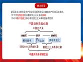 【新课标】20《五四运动与中国共产党的诞生》课件+分层作业