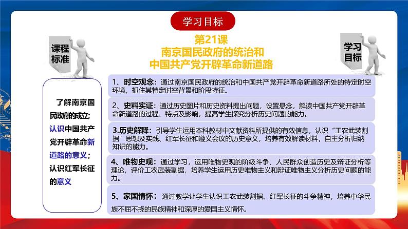 【新课标】21《南京国民政府的统治和中国共产党开辟革命新道路》课件+分层作业02