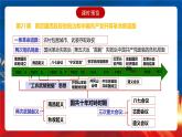 【新课标】21《南京国民政府的统治和中国共产党开辟革命新道路》课件+分层作业