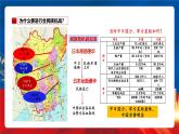 【新课标】23《全民族浴血奋战与抗日战争的胜利》课件+分层作业