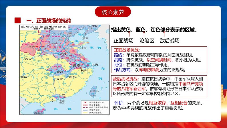 【新课标】23《全民族浴血奋战与抗日战争的胜利》课件+分层作业06