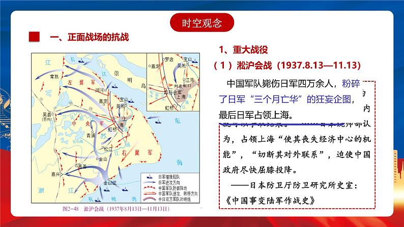 【新课标】23《全民族浴血奋战与抗日战争的胜利》课件+分层作业07