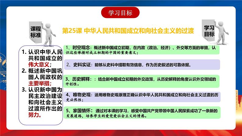 【新课标】25《中华人民共和国成立和向社会主义的过渡》课件+分层作业04