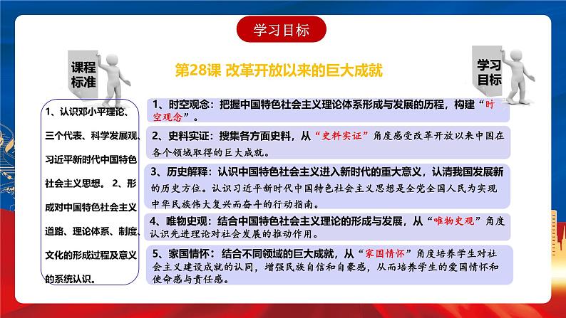 【新课标】28《改革开放和社会主义现代化建设的巨大成就》课件04