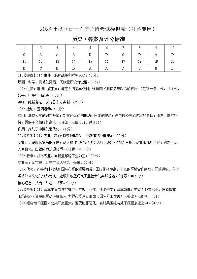 【开学考】2024年秋季高一上入学分班考试模拟卷历史（江苏专用）01