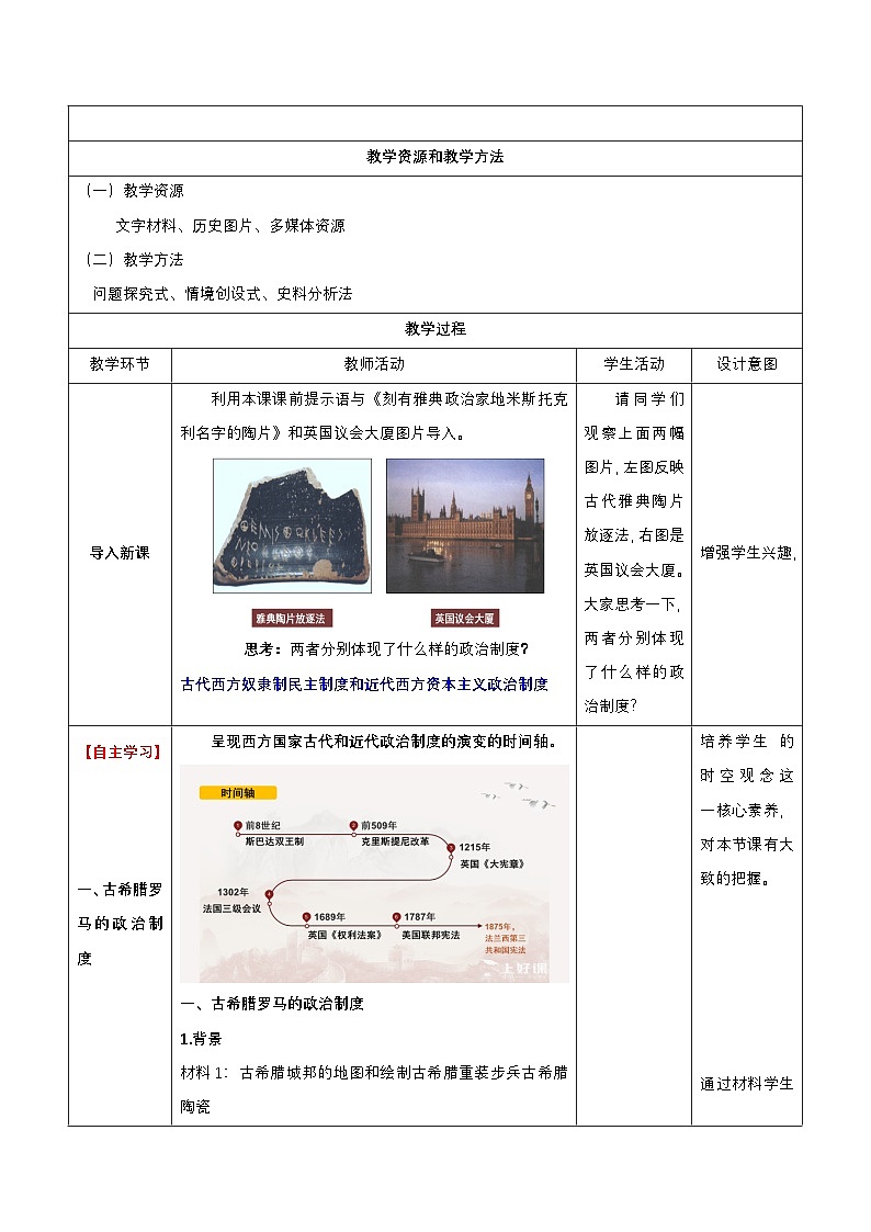 【新课标】2《西方国家古代和近代政治制度的演变》课件+教案+导学案+分层作业02