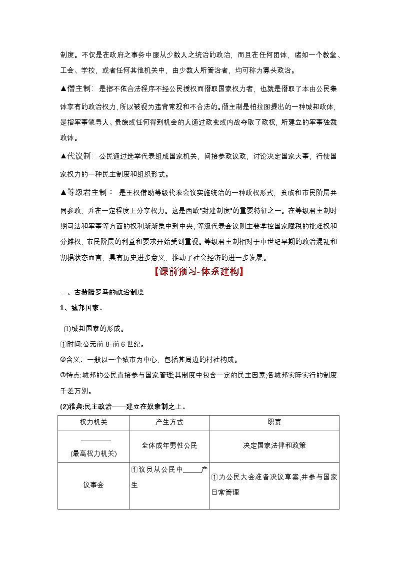 【新课标】2《西方国家古代和近代政治制度的演变》课件+教案+导学案+分层作业02