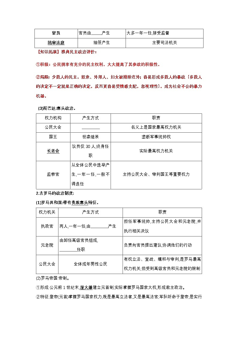 【新课标】2《西方国家古代和近代政治制度的演变》课件+教案+导学案+分层作业03