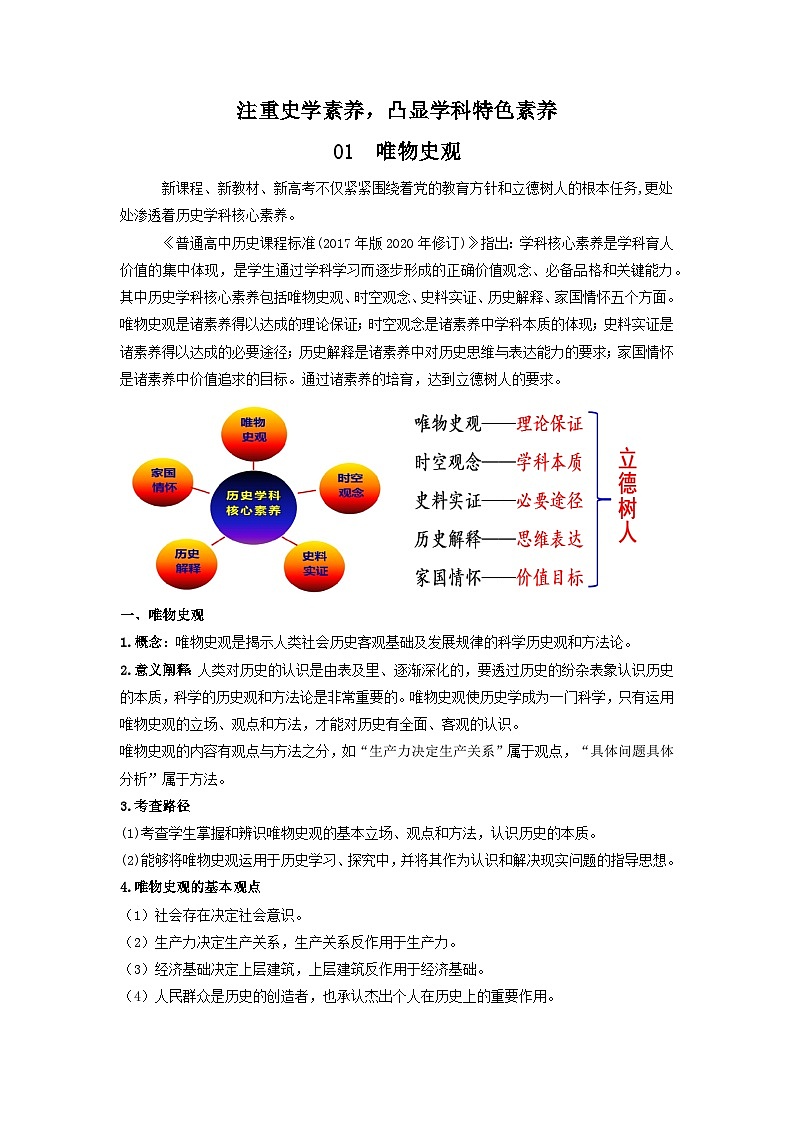 【新课标】第1单元《政治制度》单元解读课件+单元整合课件+知识清单+专题+单元测试01