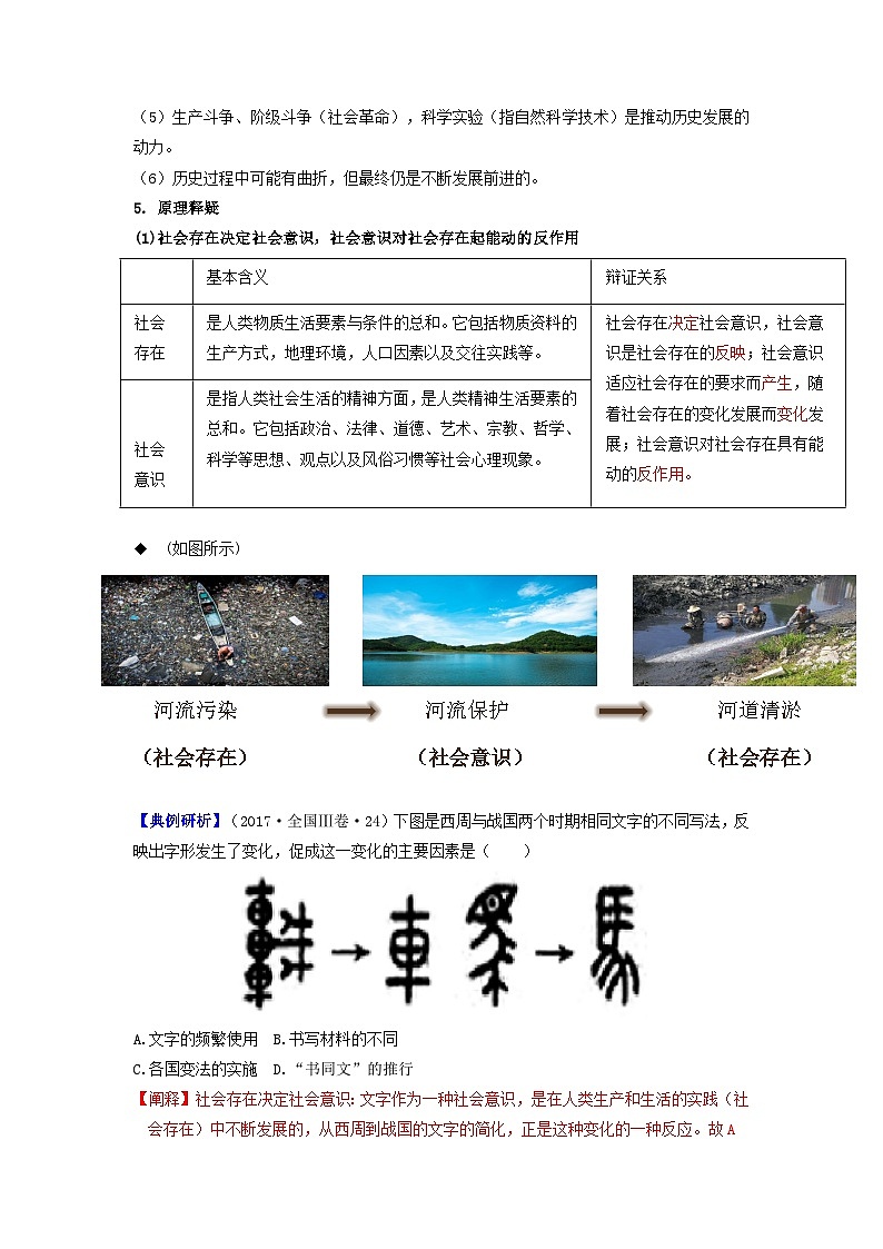 【新课标】第1单元《政治制度》单元解读课件+单元整合课件+知识清单+专题+单元测试02